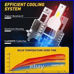 AUXITO 4x LED Headlight Super Bright Bulbs Kit 6500K White 60000LM HID Upgrade