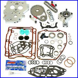 Feuling OE+ Hydraulic Cam Chain Tensioner Conversion Upgrade Kit Harley 01-2006