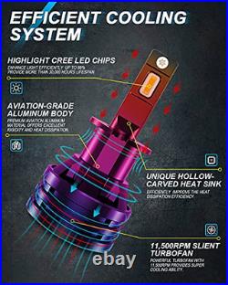 H3 Led Headlight Bulbs Mini Design Upgraded Chips Extremely Bright 12000