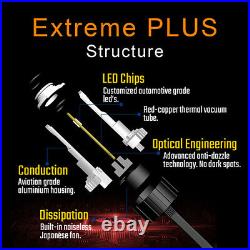 H4 H/L LED Conversion Kit Up to 18,000lm EXTREME PRO Headlamp Bulb Upgrade