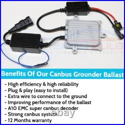 H7 HID XENON CONVERSION CANBUS GROUNDER KIT BMW E46 E60 E90 E39 E53 Series X5 H7 HID XENON CONVERSION CANBUS GROUNDER KIT BMW E46 E60 E90 E39 E53 Series X5