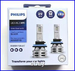 Philips White LED G2 Fan Canceller H9 Two Bulbs Head Light High Beam Upgrade EO